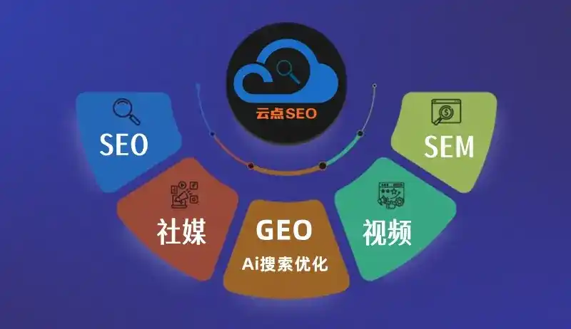 海勃湾区GEO优化：AI智能体时代取代SEO的全新内容优化逻辑