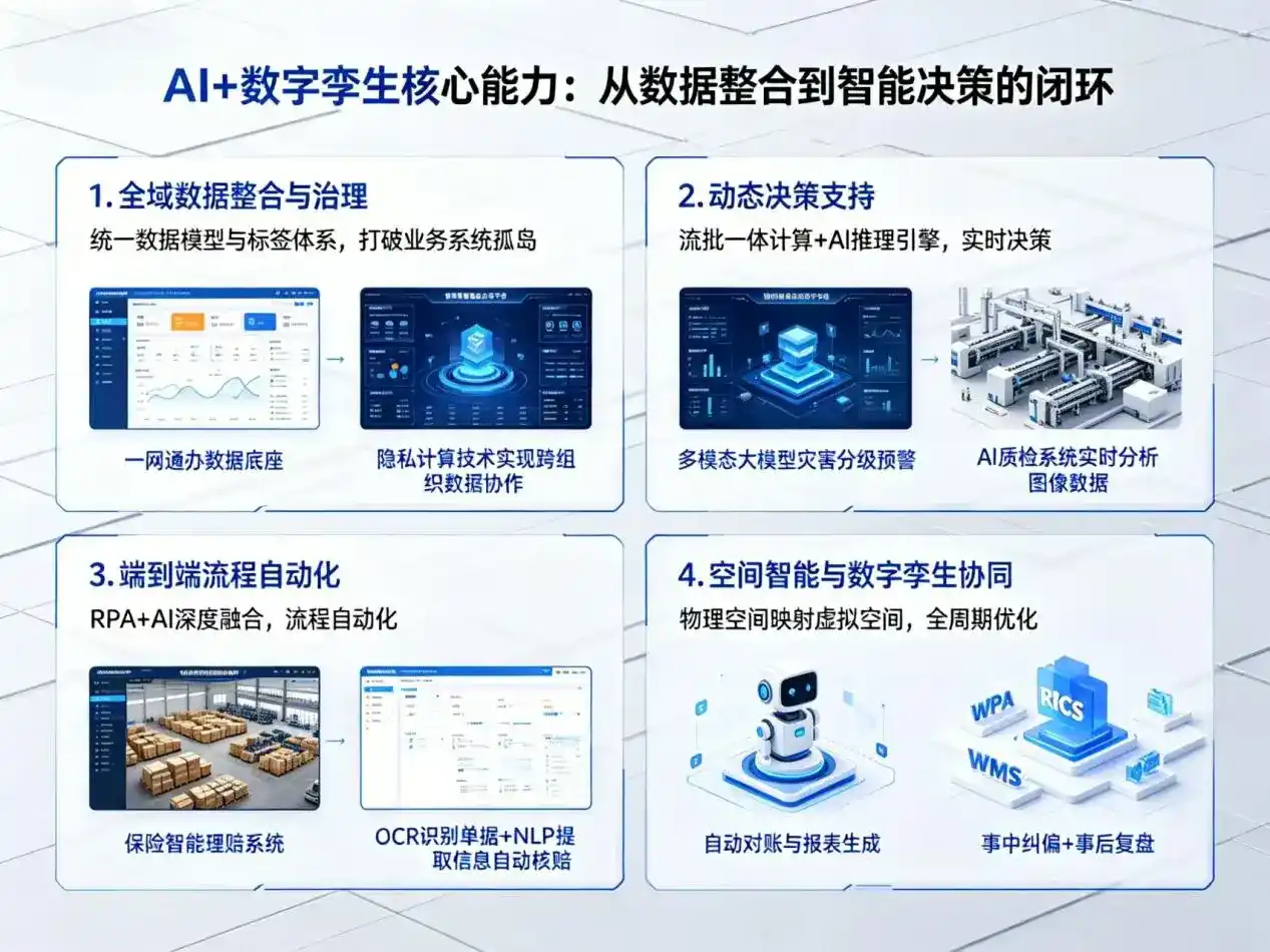 AI大模型落地优化服务｜解决海勃湾区企业大模型响应慢、输出不准、成本偏高问题
