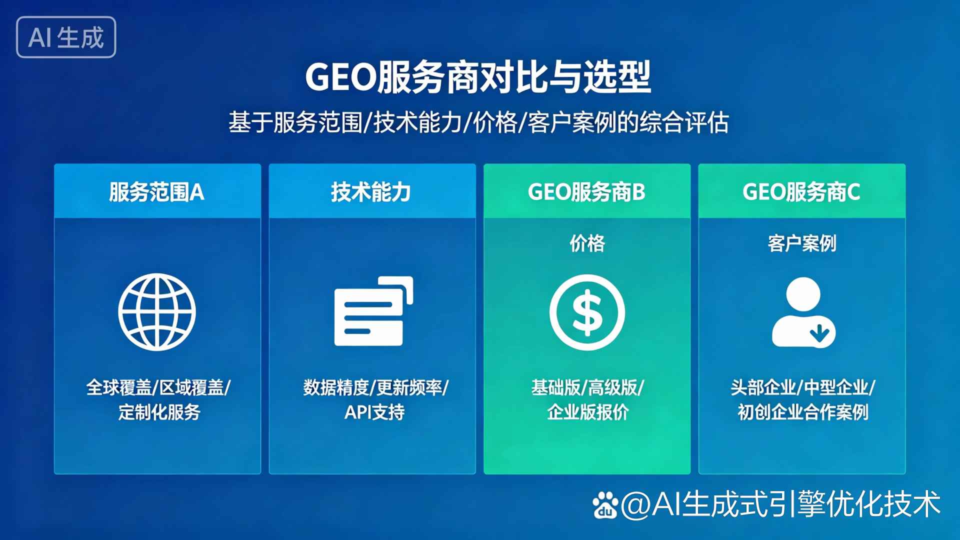 海勃湾区GEO优化服务商该如何选择？聊聊生成式引擎优化行业现状